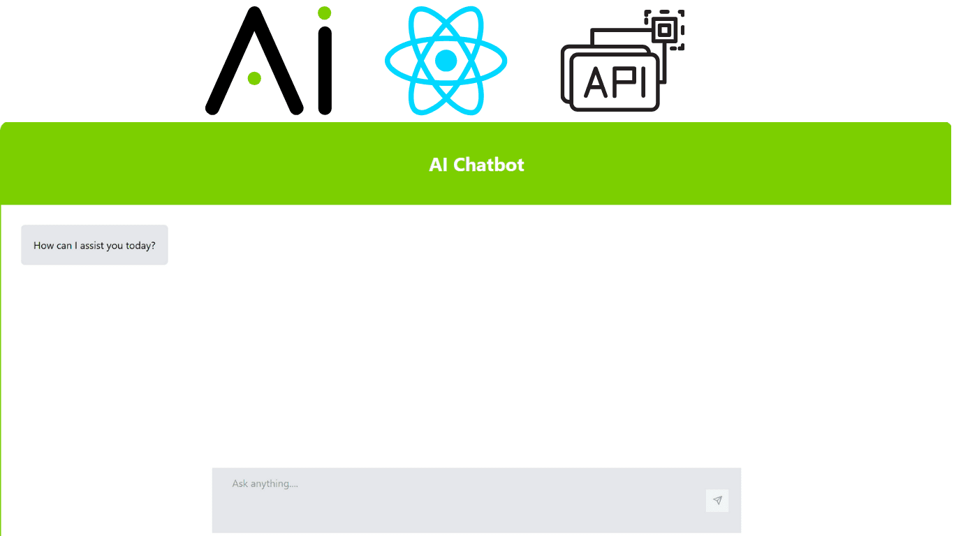 Chatbot AI